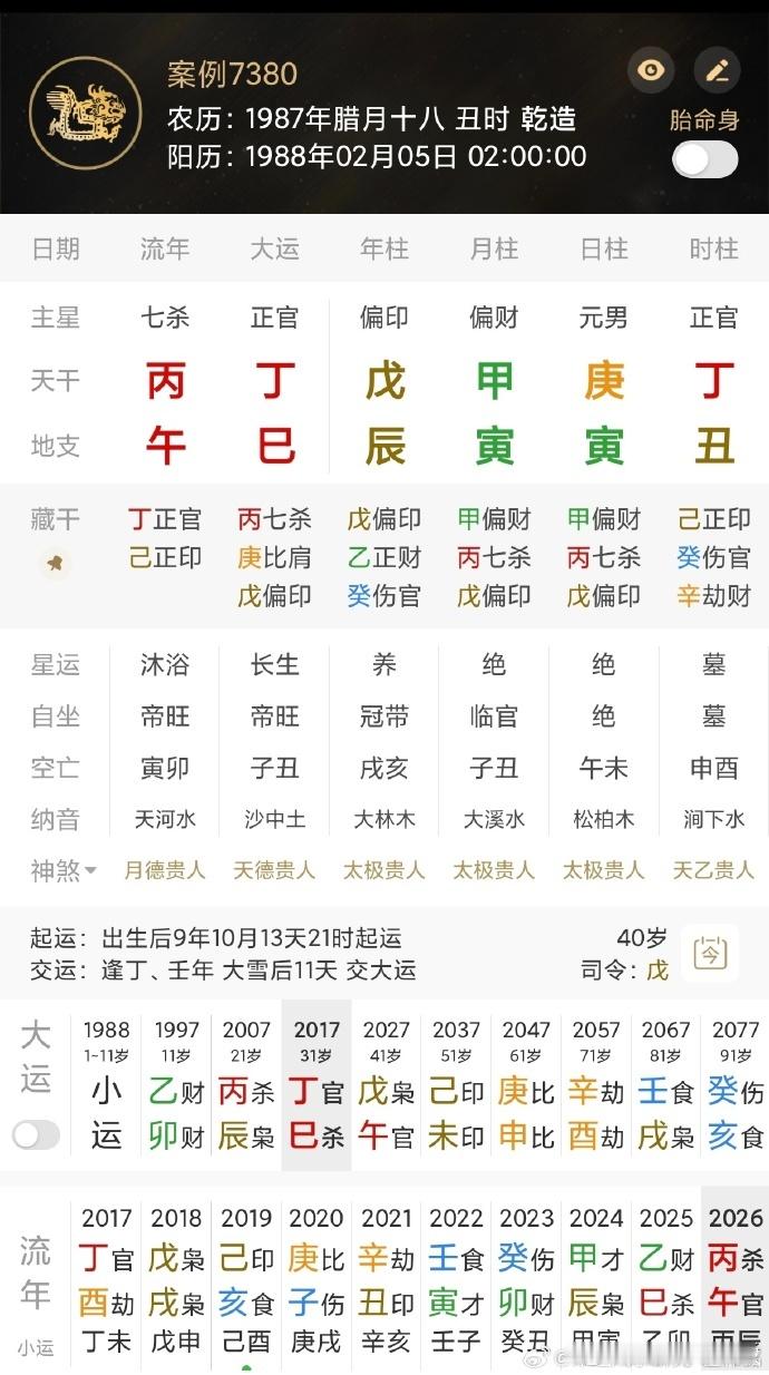 网络命例分享：这个男命，创一代，身价已经几个小目标！庚金命，月柱甲寅，日支在寅，