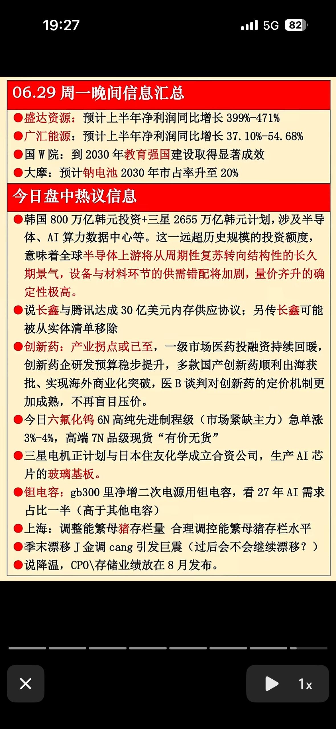 6月29号周一晚间信息爆棚！半导体、钠电池、创新药齐齐发力，市场狂欢模式已开启！