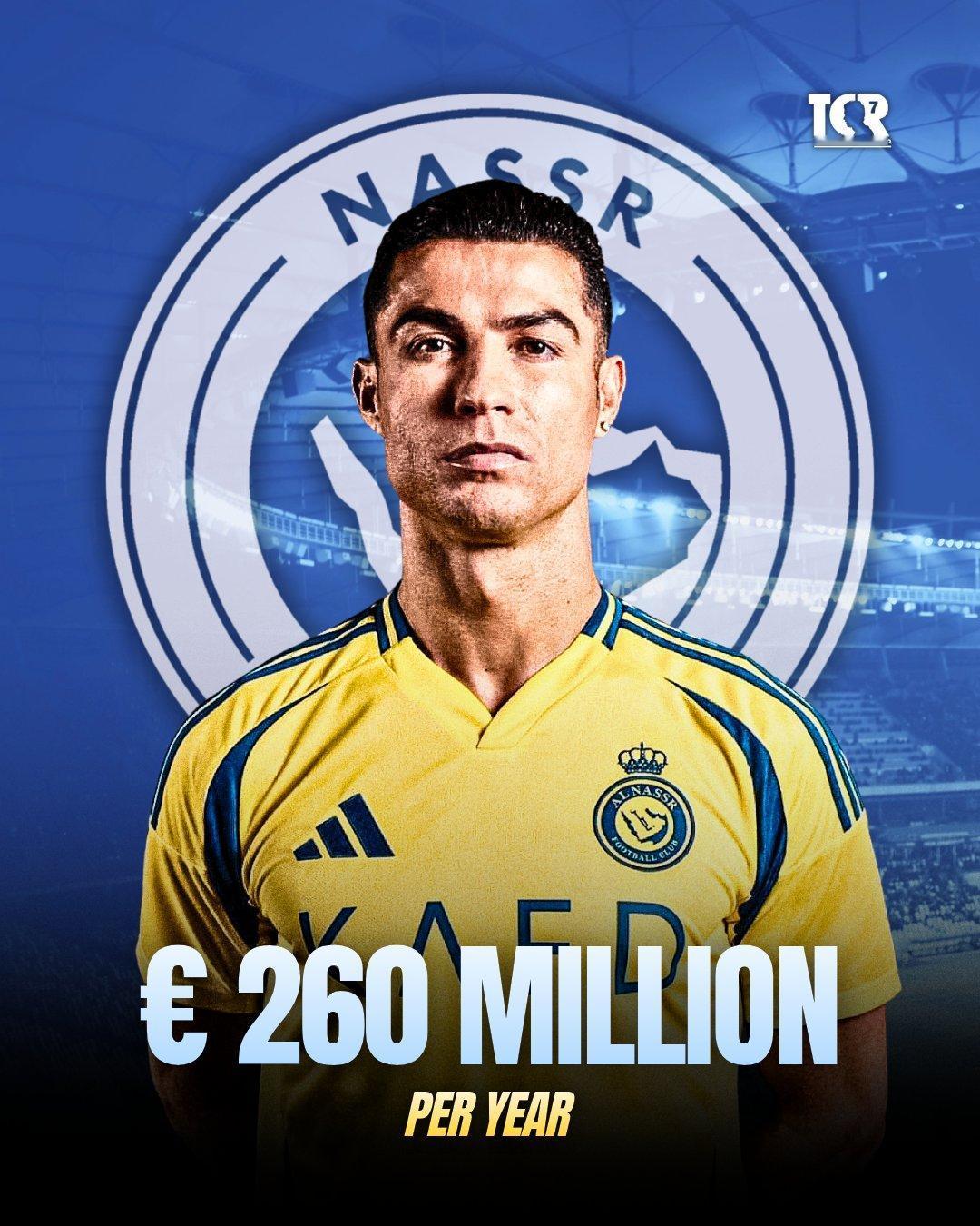 【最新数据】C罗33小时40分钟就能赚到100万欧元。

而这，恰好是当今女足最