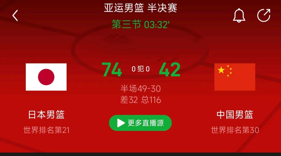 中国男篮落后32分了。
是的，你没有看错，亚运会面对这支以二队出战的日本男篮，中