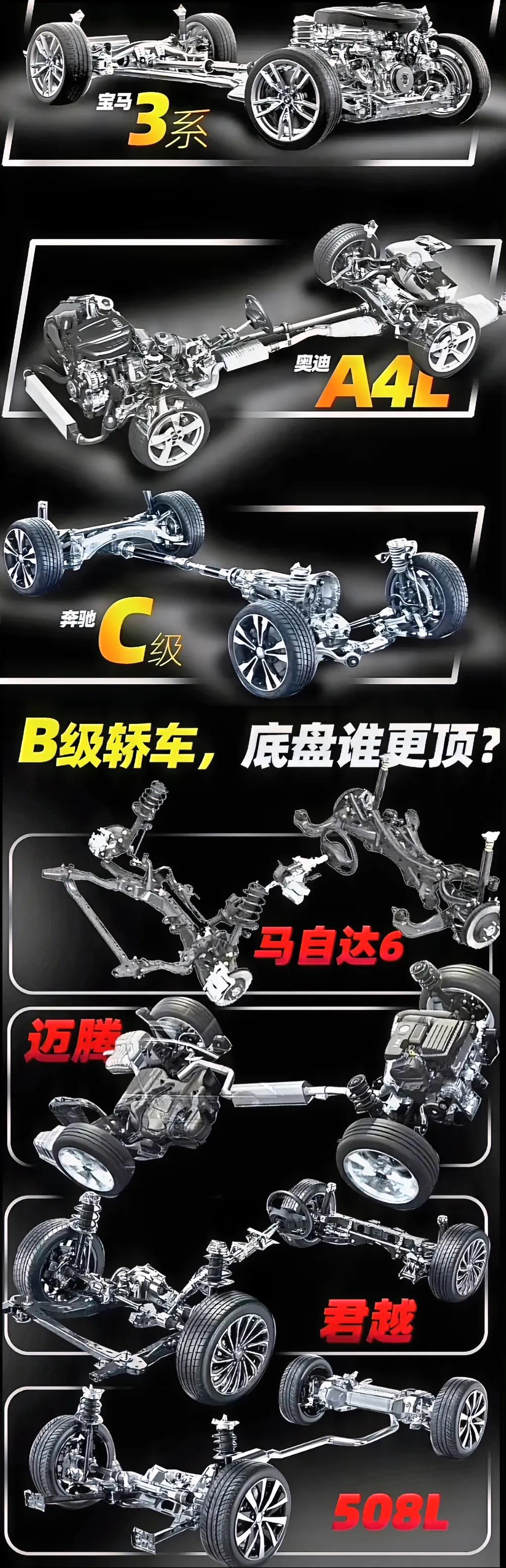 谁才是轿车底盘天花板
1、标致508L

2、别克君越

3、奥迪A4L

4、