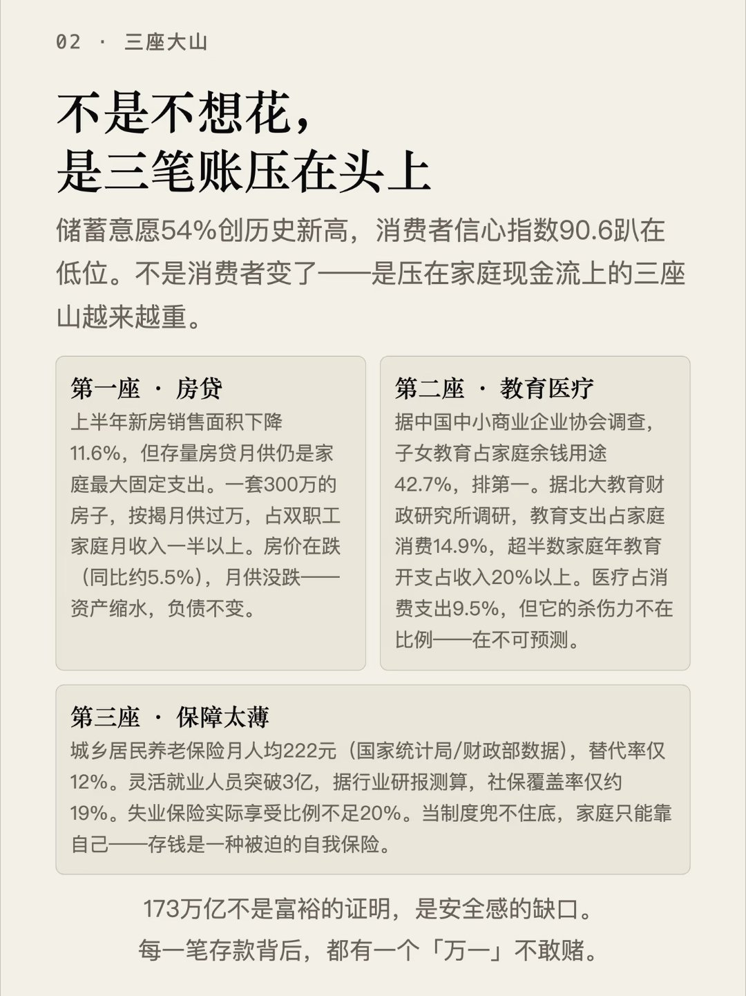 173万亿为什么花不出去 你觉得不敢花钱，最主要的原因是什么？ 