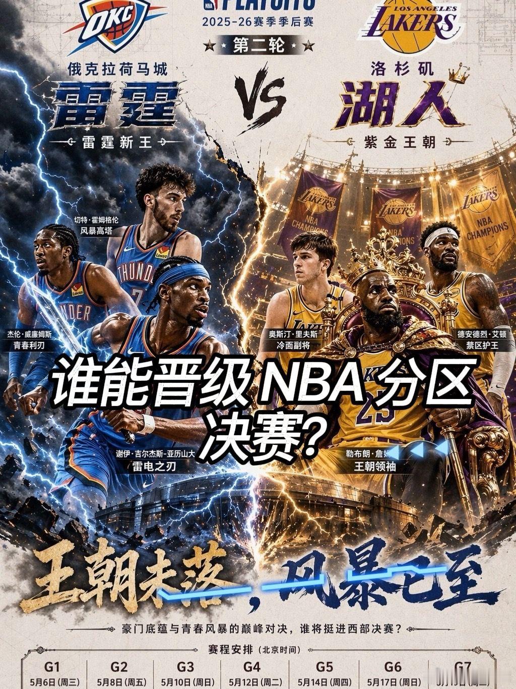 NBA季后赛东西部半决赛对阵，你更看好哪一组对决呢！NBAnba季后赛骑士湖人雷