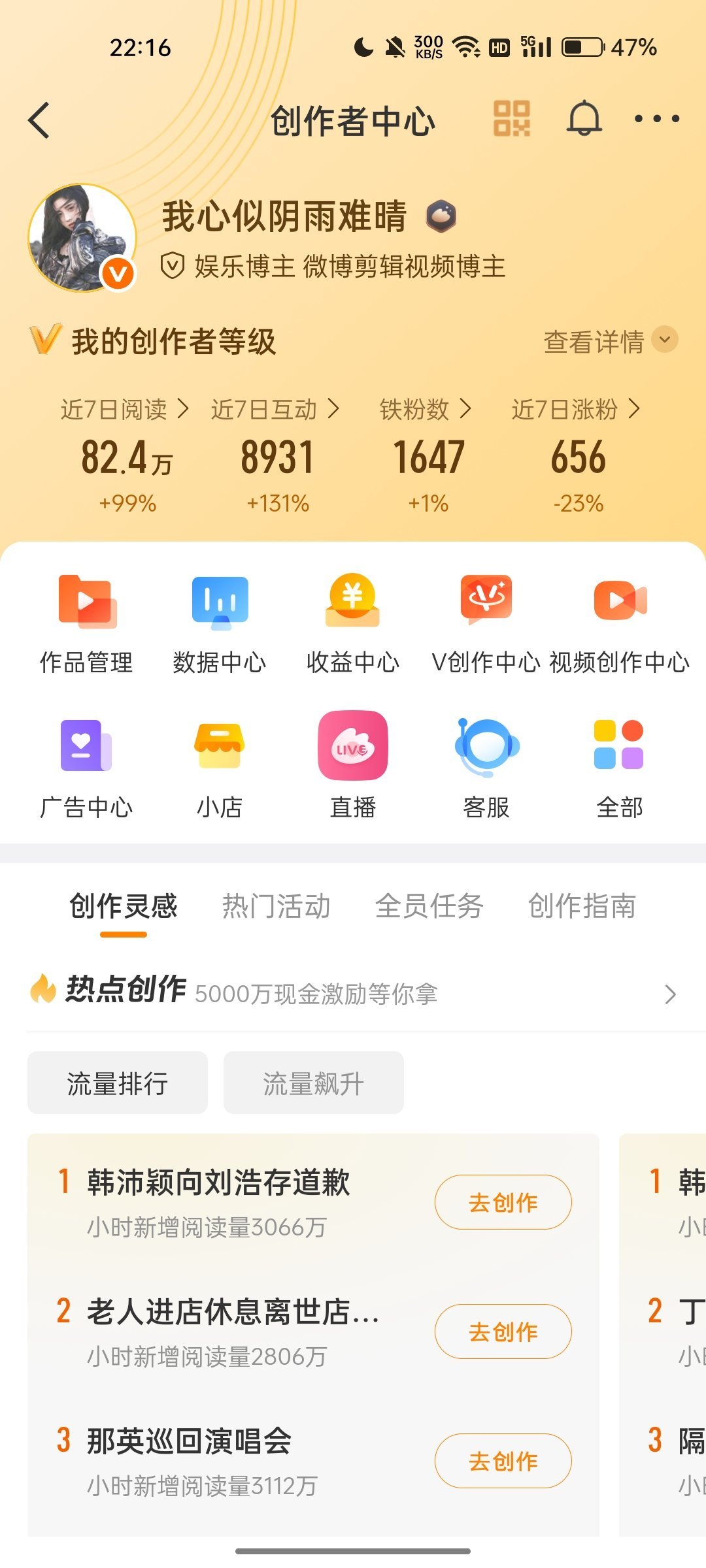 感觉明天一举拿下近七天ydl100w有点悬了