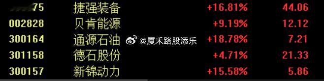 昨天几个站争方向的，今天也有不错的溢价，而且都是20cm的大肉。方向很多大家做好