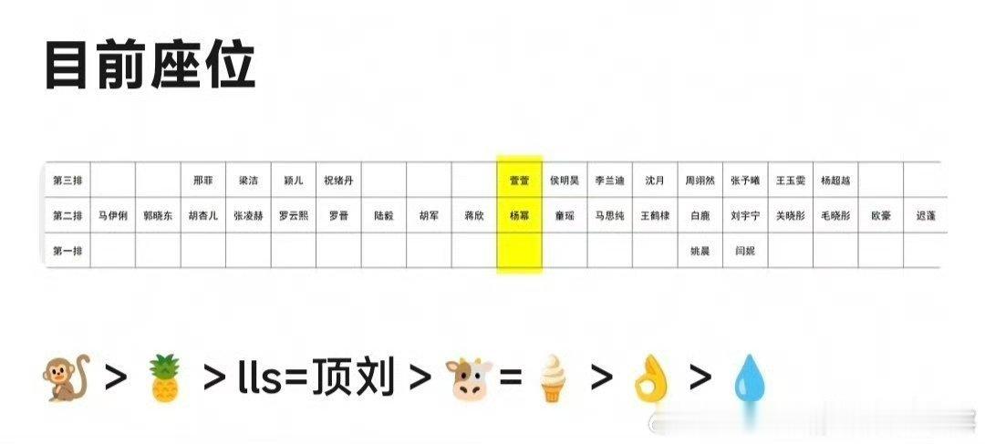 微博视界大会座位主要还是人太少了，第二排很多人能坐下，要不然北京又要冷了 ​​​