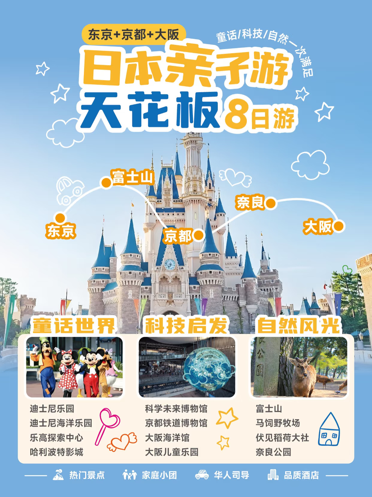 假期带娃去日本不找虐❗省心定制游全家满意