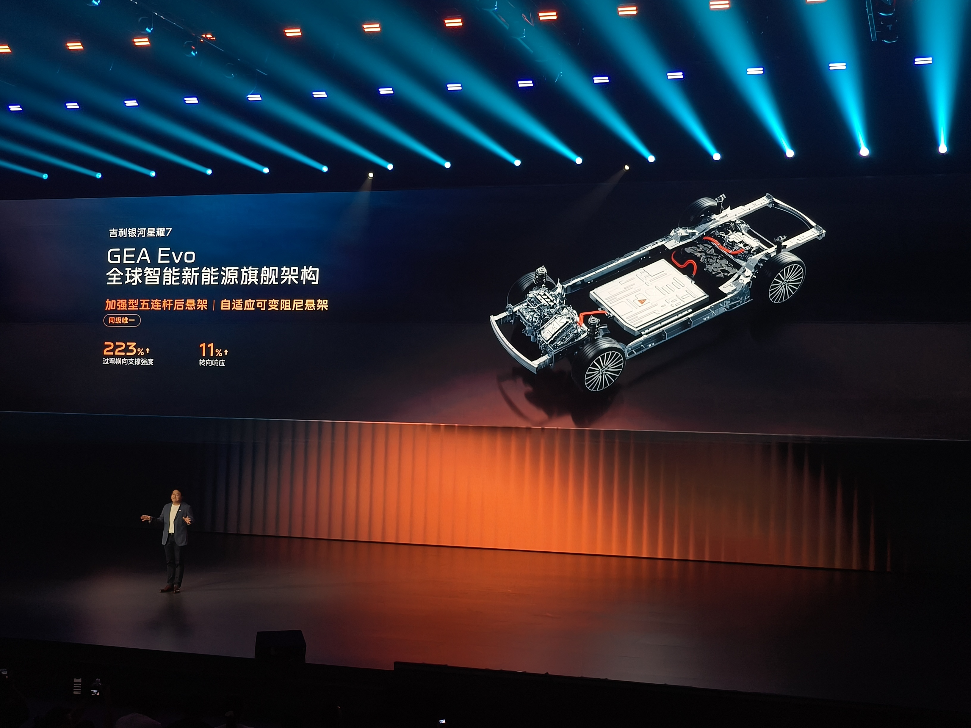 日常挑选家用轿车，外观质感、乘坐舒适度与出行安全感都是大家格外看重的要点，吉利银