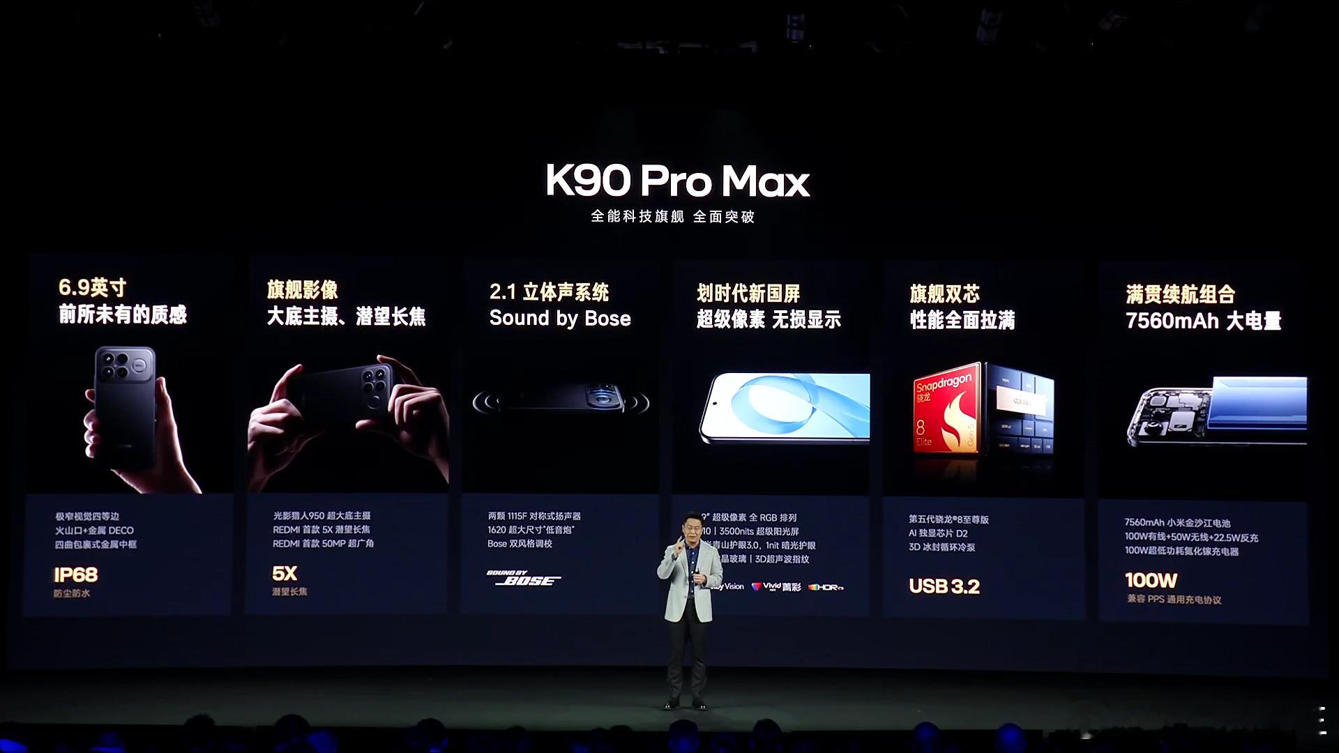 REDMI K90 Pro Max价格：-12+256GB——3999元  -1