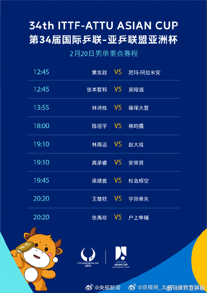 【今日赛程！#孙颖莎VS斯莉嘉阿库拉##王楚钦对决宇田幸矢#】第34届国际乒联-