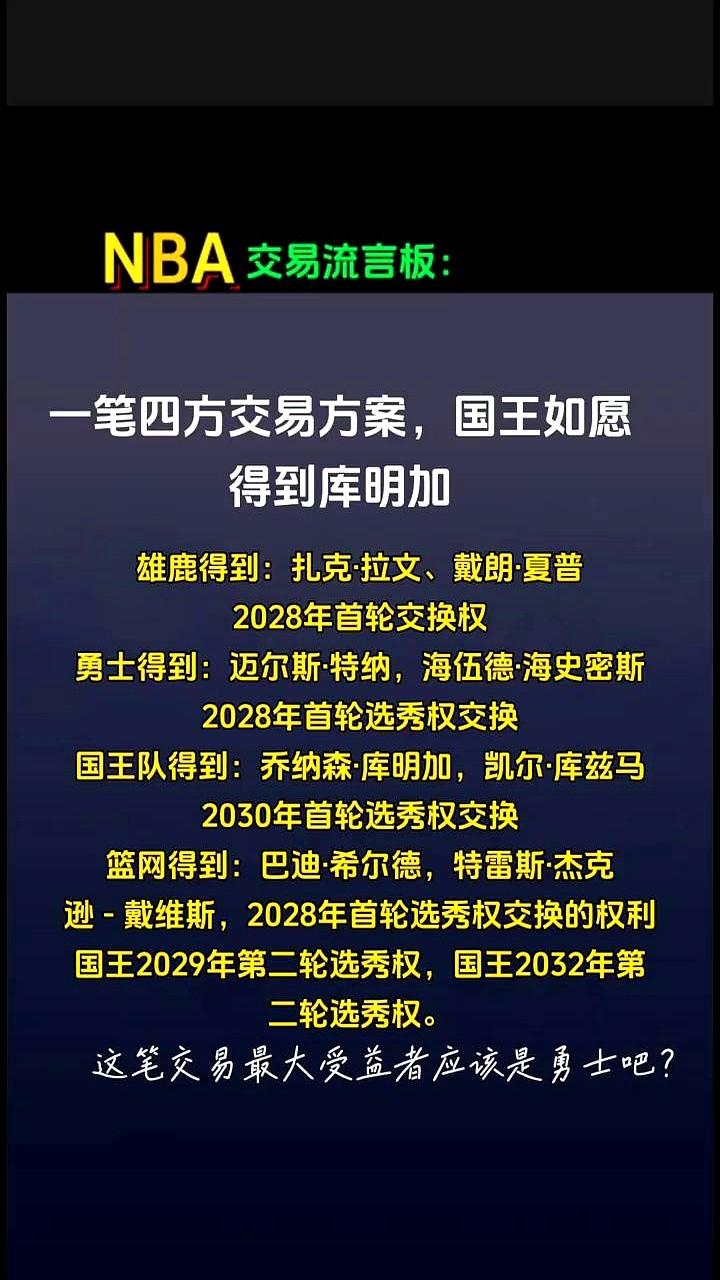 国王心心念念的库明加，这就要到手了？

一个涉及雄鹿、勇士、国王和篮网的四方大交
