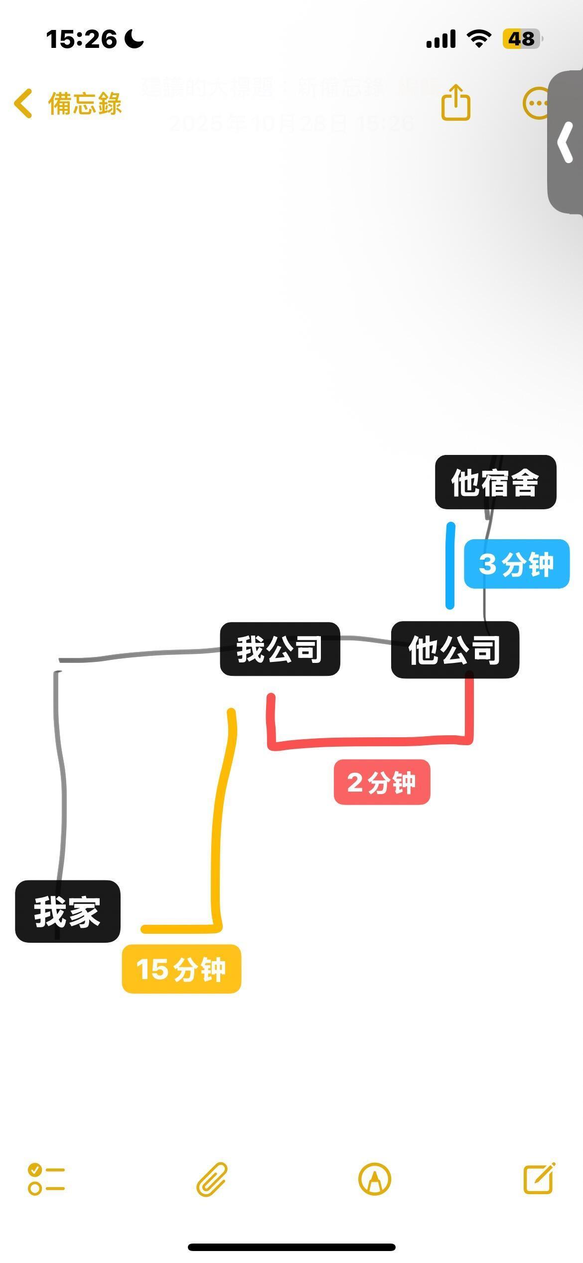 比起同居，男朋友更想自己住宿舍[哆啦A梦害怕] ！！！ ​​​