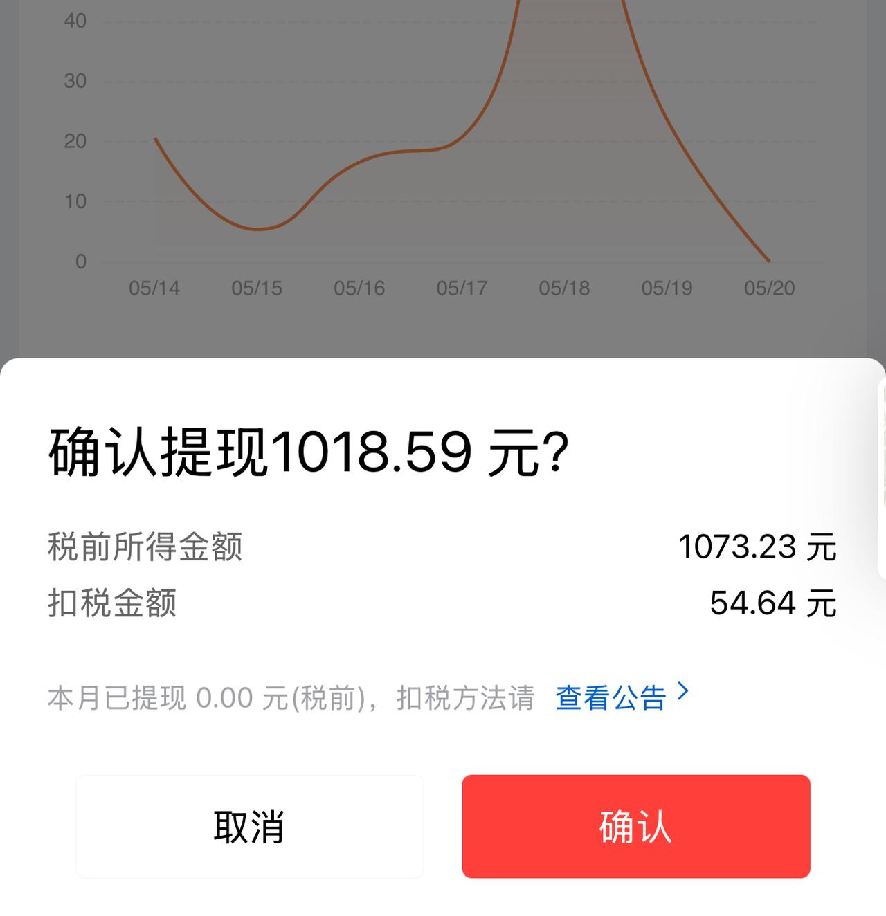 我犯了一个愚蠢的错误。现在讲出来，希望大家能避坑。

我头条收益一般是习惯四周提