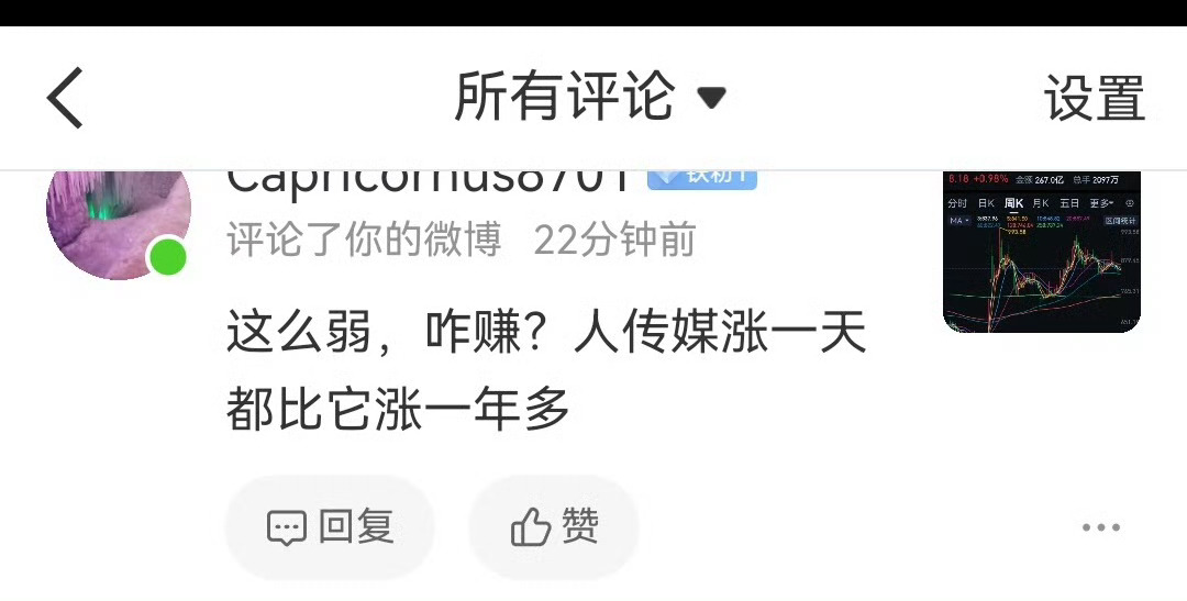 聪明人高抛低吸不停换热点玩，巴菲特那个傻子持股十几年甚至一辈子，哎～～～ 