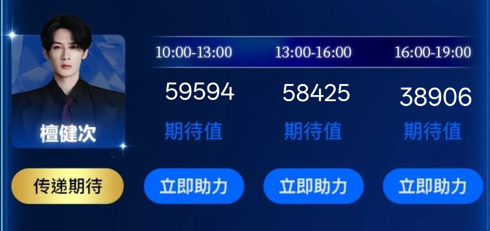 最后一轮助力 投第三个！时间：16:00-19:00网页链接 檀健次 tjc檀健