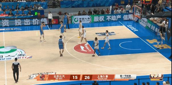 虽然上海男篮第一节26：15领先北京北汽，但是球队还是应该继续竭尽全力力争三节就
