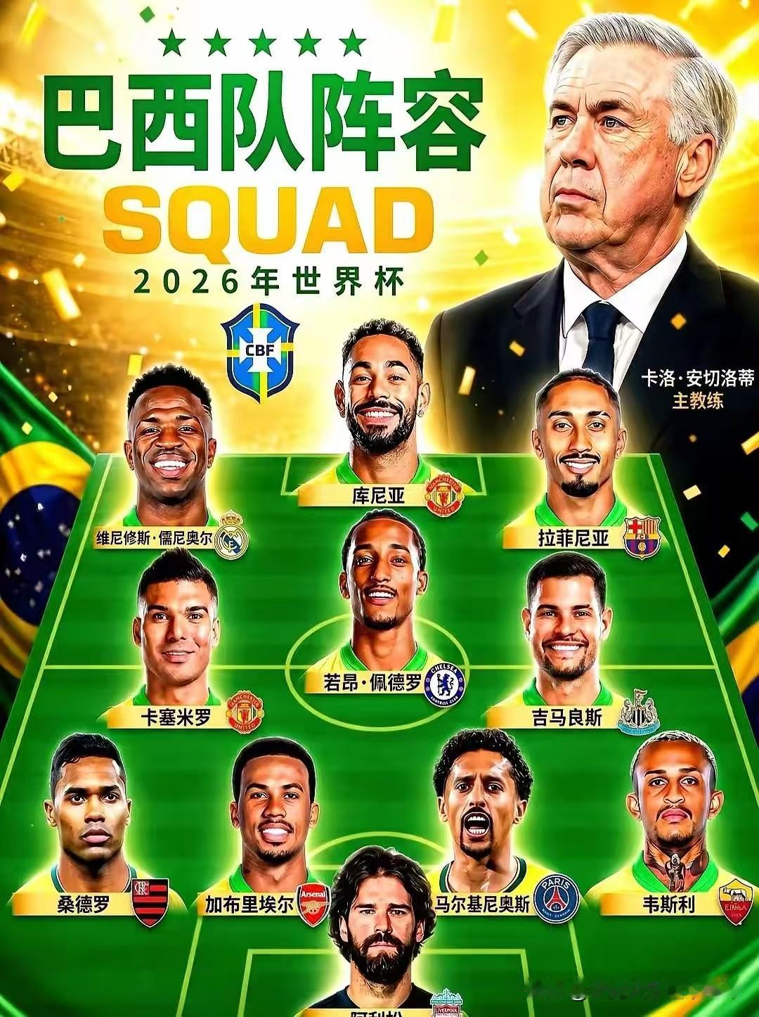 6.世界杯焦点战预测
巴西vs摩洛哥
        这场比赛巴西面对北非劲旅摩