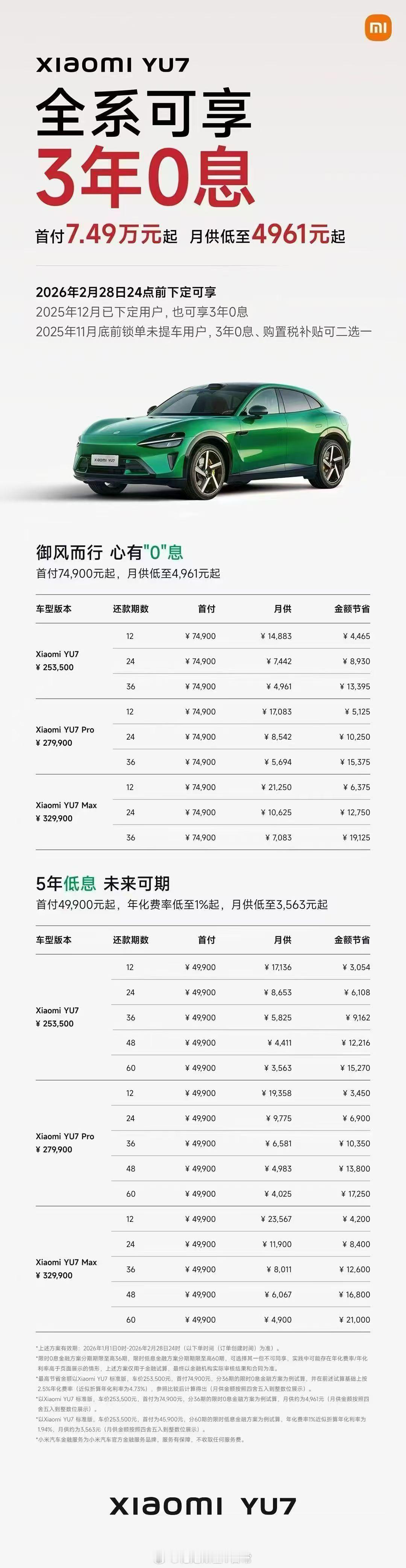 新年开始，小米打出了0息牌，其他车企又会如何应对呢