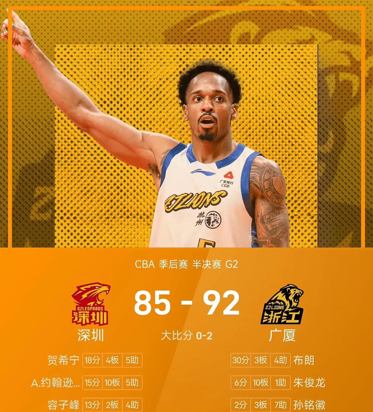 广厦男篮还是猛呀！
在CBA季后赛半决赛第二场较量中，
广厦男篮在主场以92-8