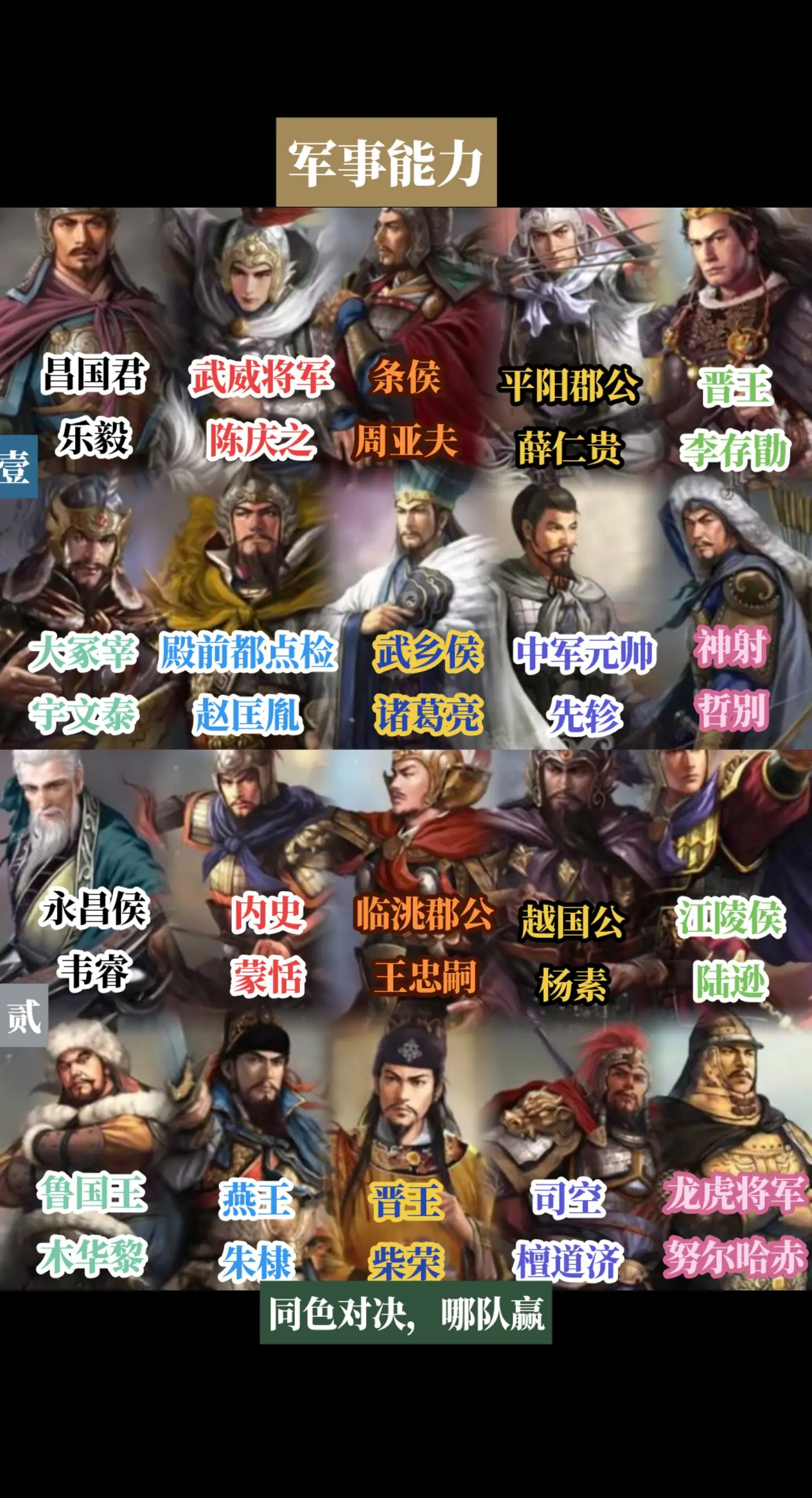 古代皇帝军事能力