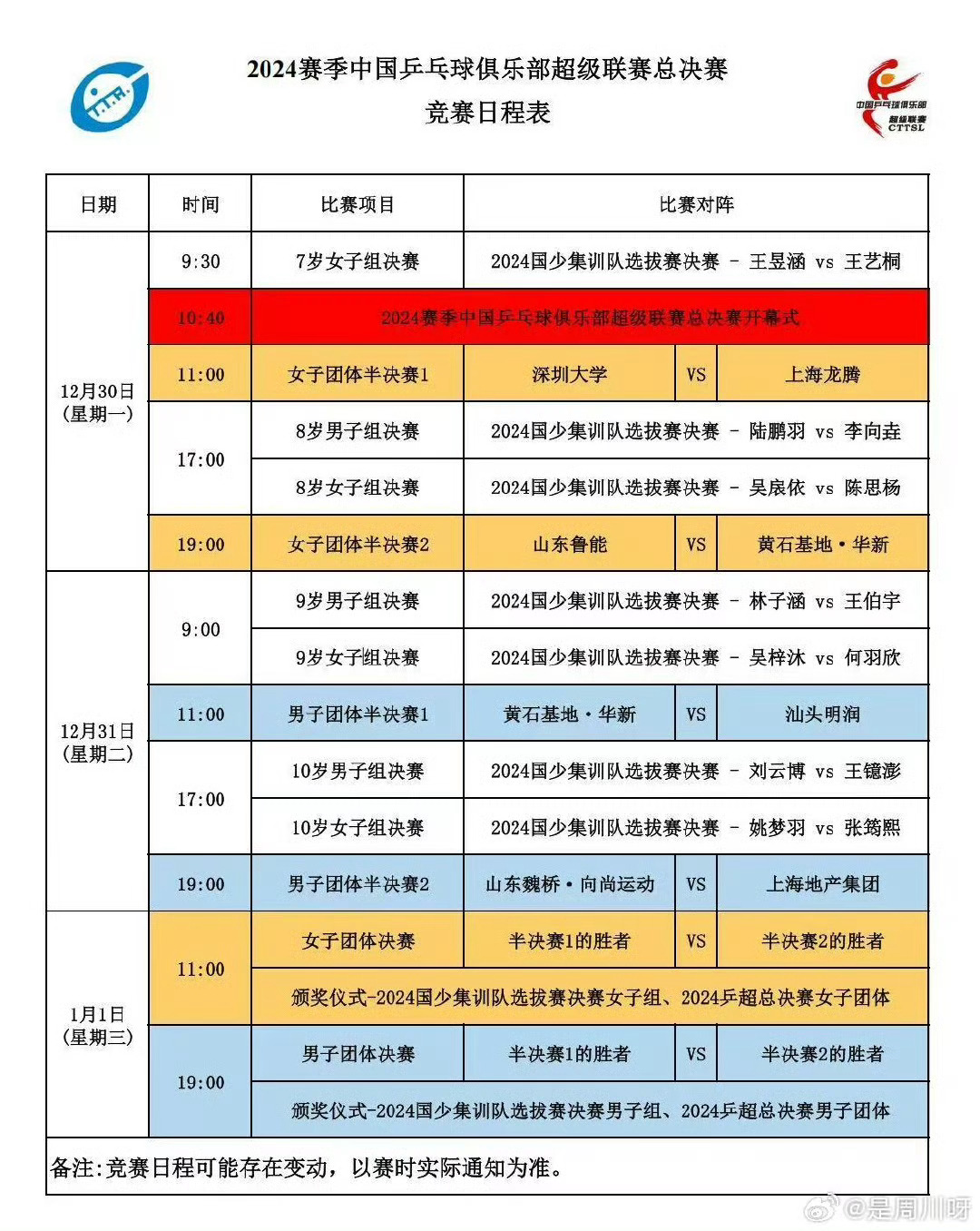 乒超联赛第二阶段赛程 ｜收藏保存乒超联赛第二阶段将在12月30号开打，1月1日结