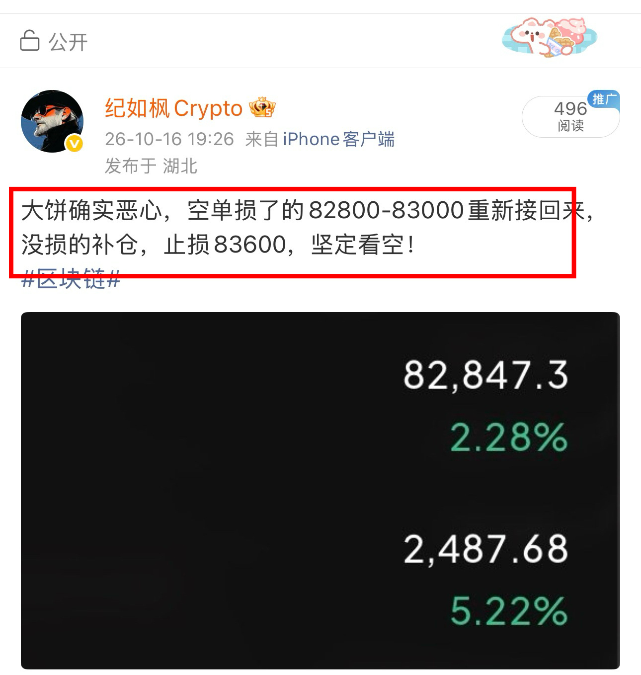 81500了，减仓咯！比特币超话区块链 ​​​