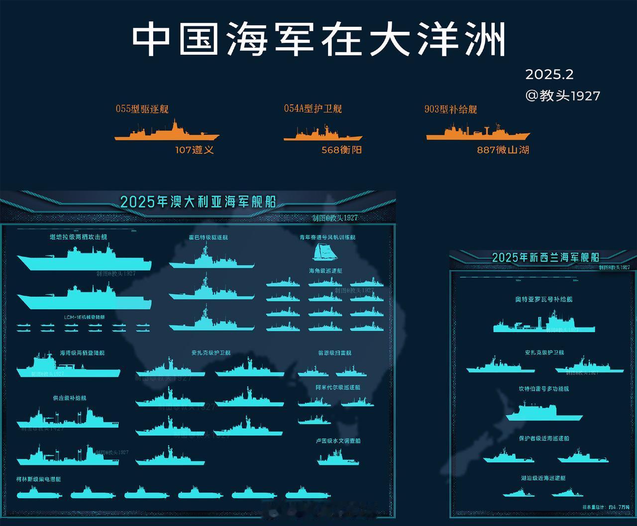 一艘055有112垂发、深坑数量不低，可以搭载YJ20、YJ18，蓝方两个加起来