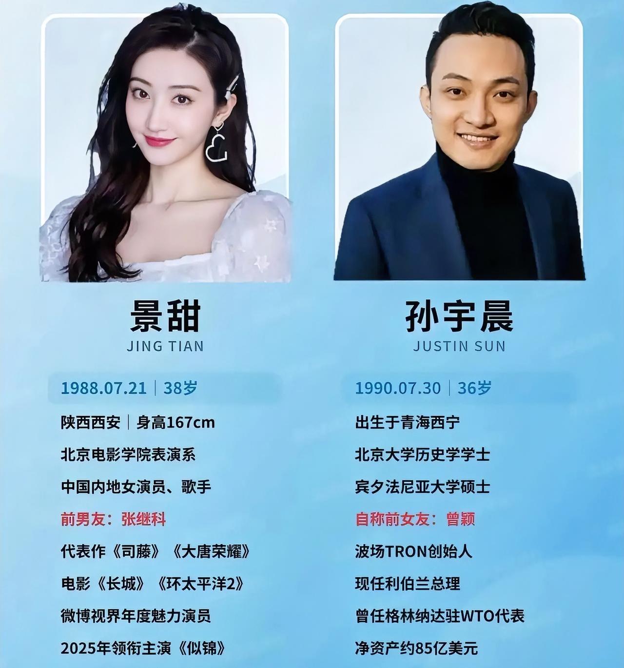 好奇查了一下孙宇晨。不查不知道，一查才发现，这位孙宇晨，可不简单。他1990年出