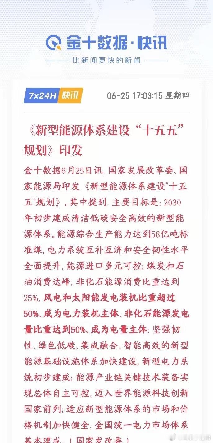A股刚刚收盘，新能源板块迎来重大利好，未来5年有保障了，明天基本稳了村里定死20