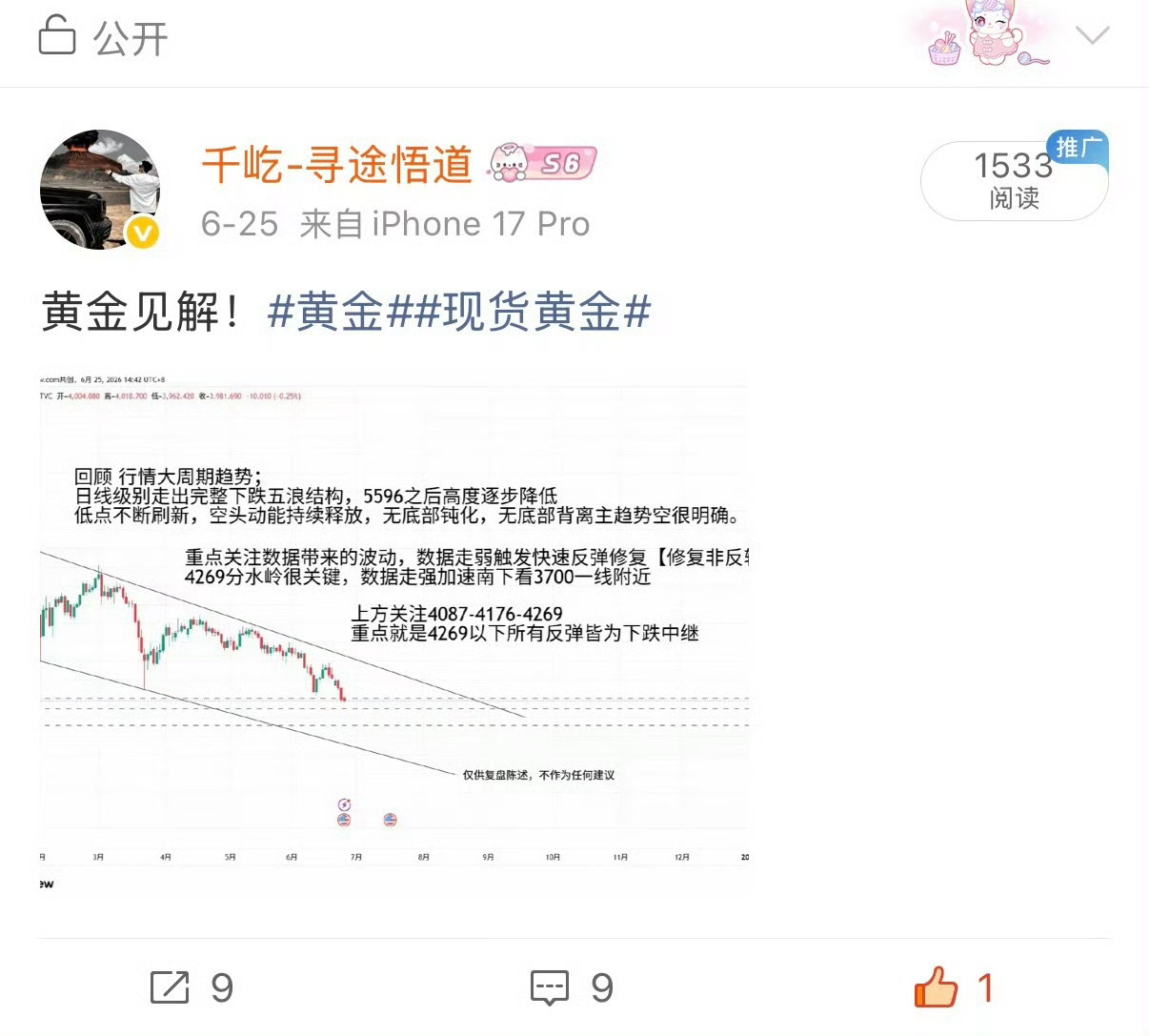 小黄鱼思路预期较好，成功取得不错的战绩！！！现货黄金