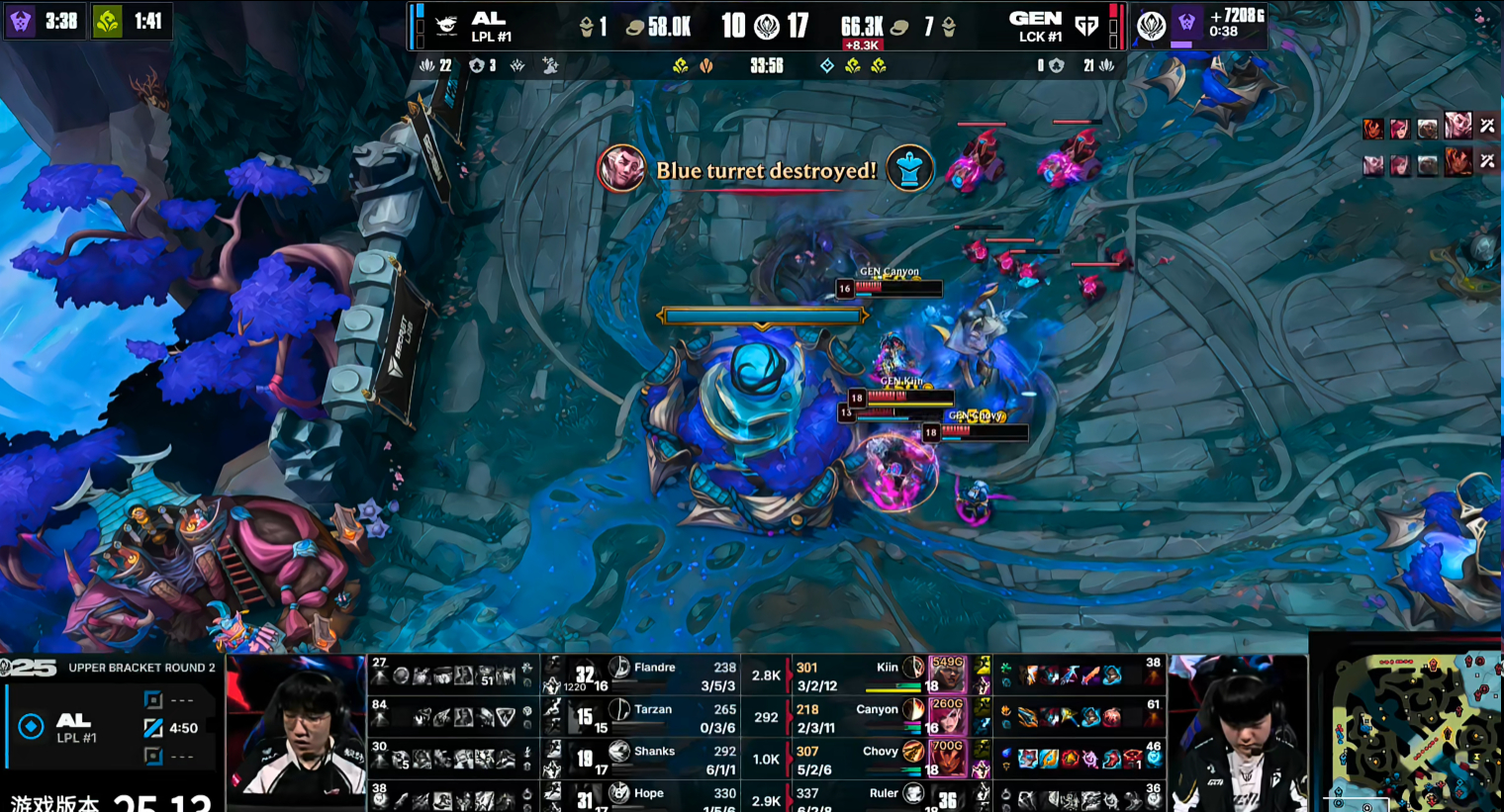 恭喜GEN二比一领先拿到赛点！gen对战al2025msiGenGLoL[超话]