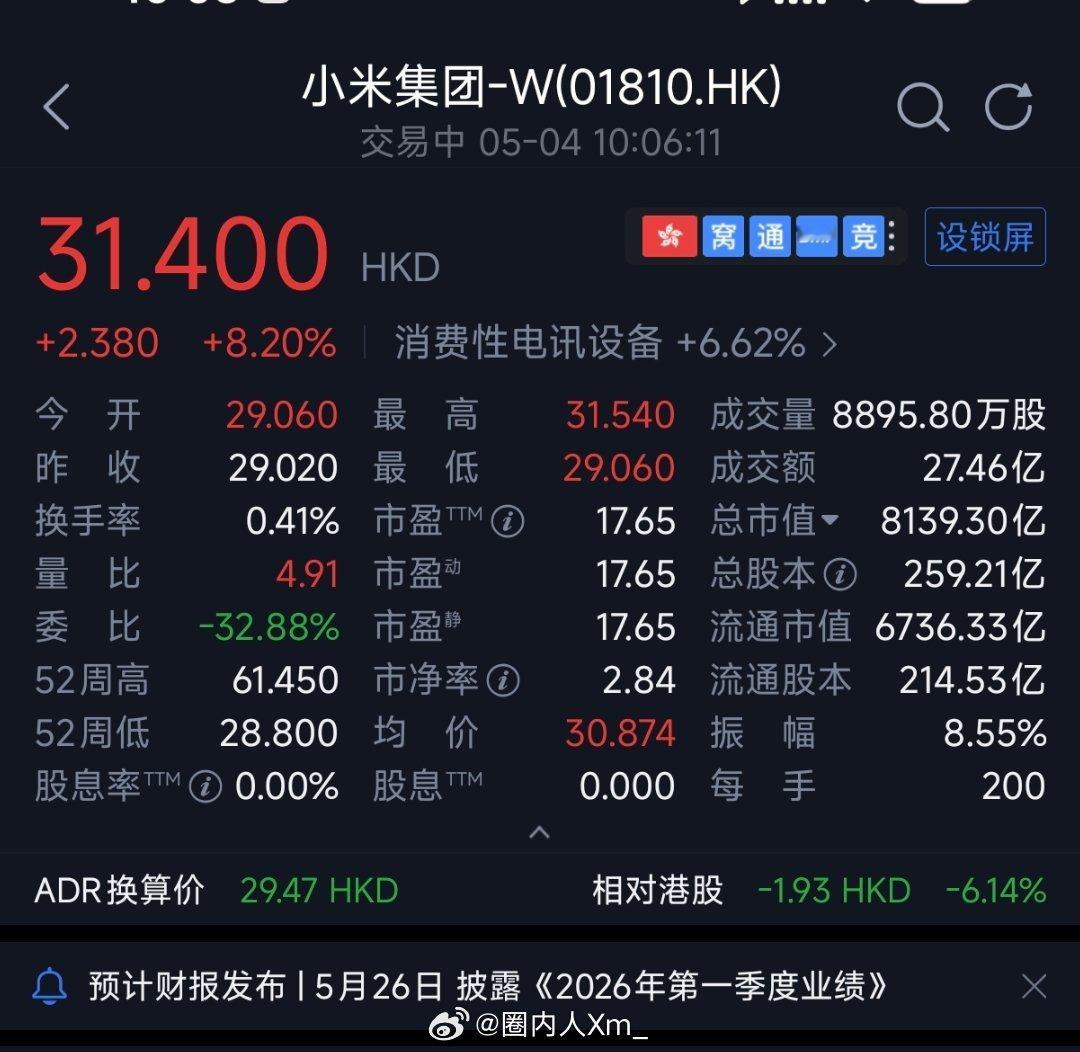 《独立思考、明辨是非、不听狗叫》2020 年特斯拉股价从 64 元被打压至 23