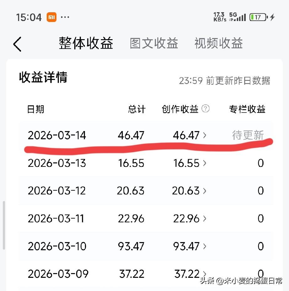 头条新手靠这招，30天收益翻3倍!
 
刷头条刷到吐，发现90%新手都踩同一个坑