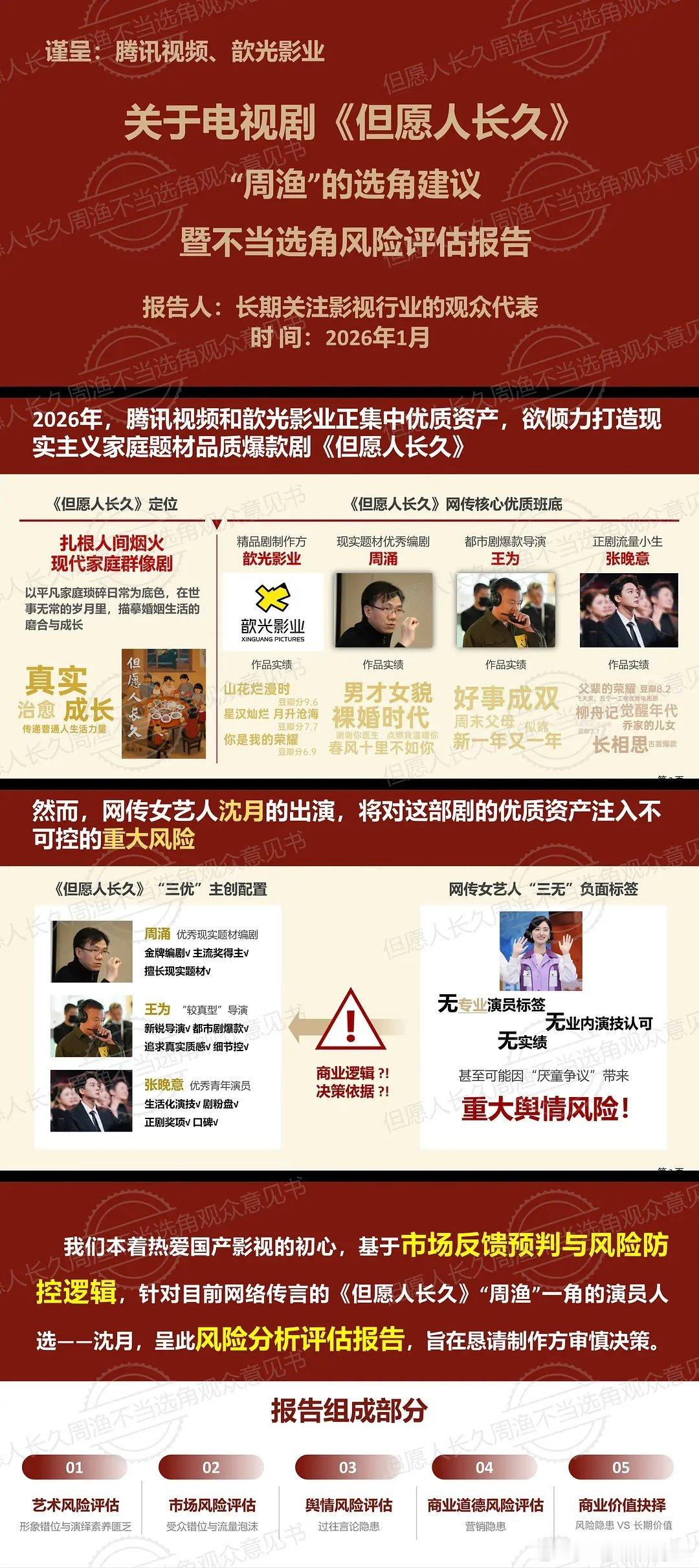 张晚意粉丝好认真，做了很长的永拒沈月PPT。。。 