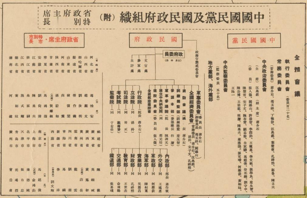 在国民党高层中，也有不少能人。象清廉自持的陈布雷，独具见解的徐复观，多谋善断的杨