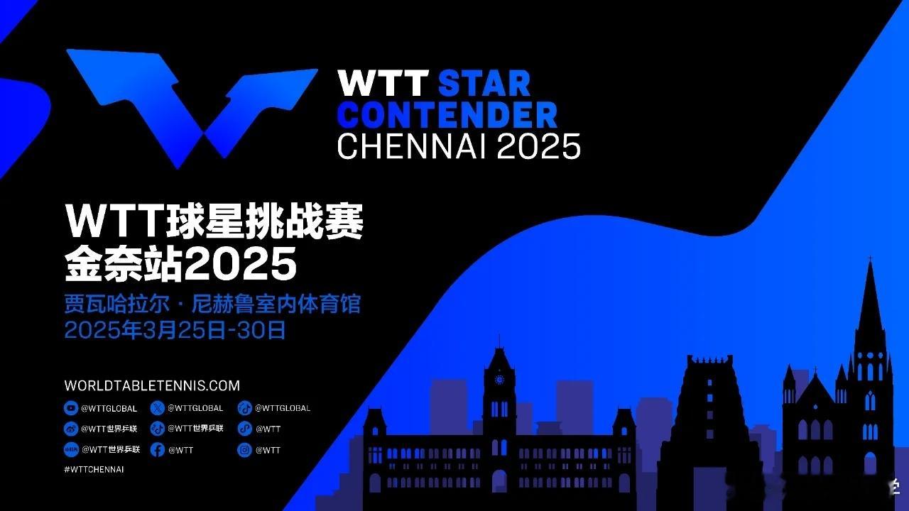 WTT球星挑战赛金奈站2025将于3月25日至30日，在印度金奈贾瓦哈拉尔·尼赫