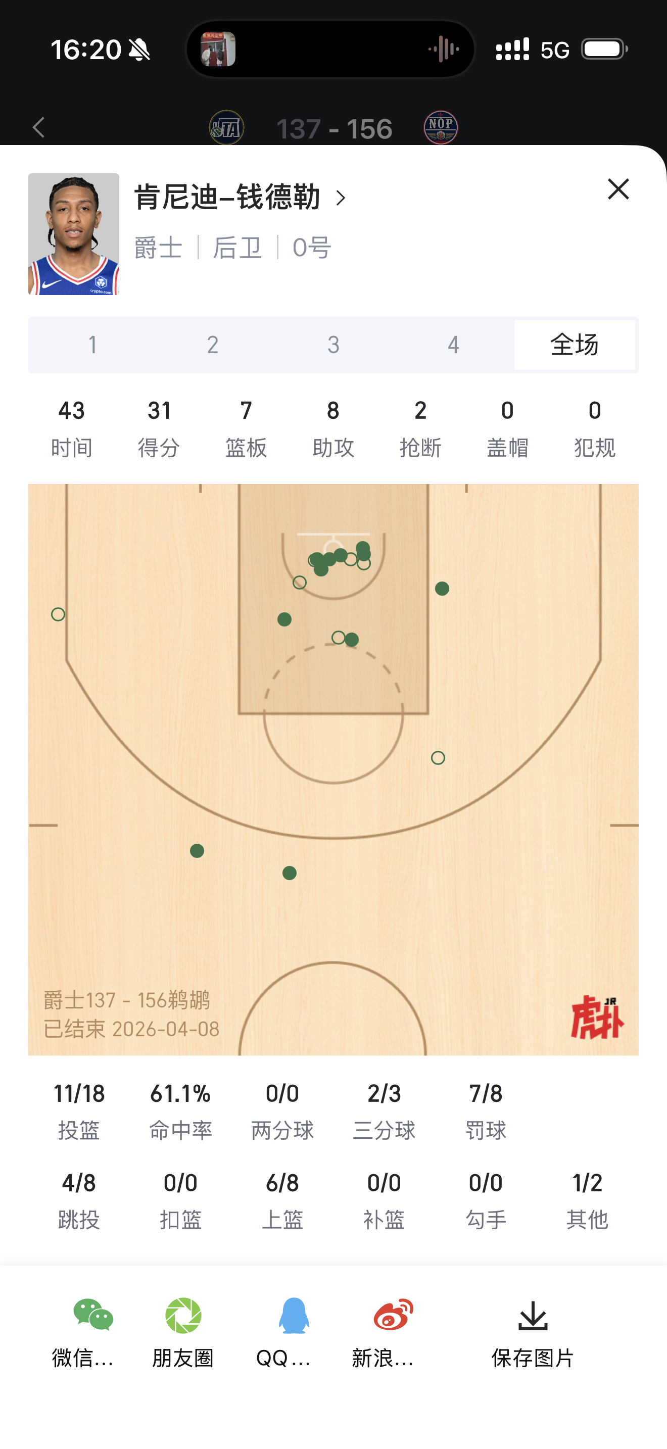 赛季末nobody的狂欢，当然还有个高顺位 