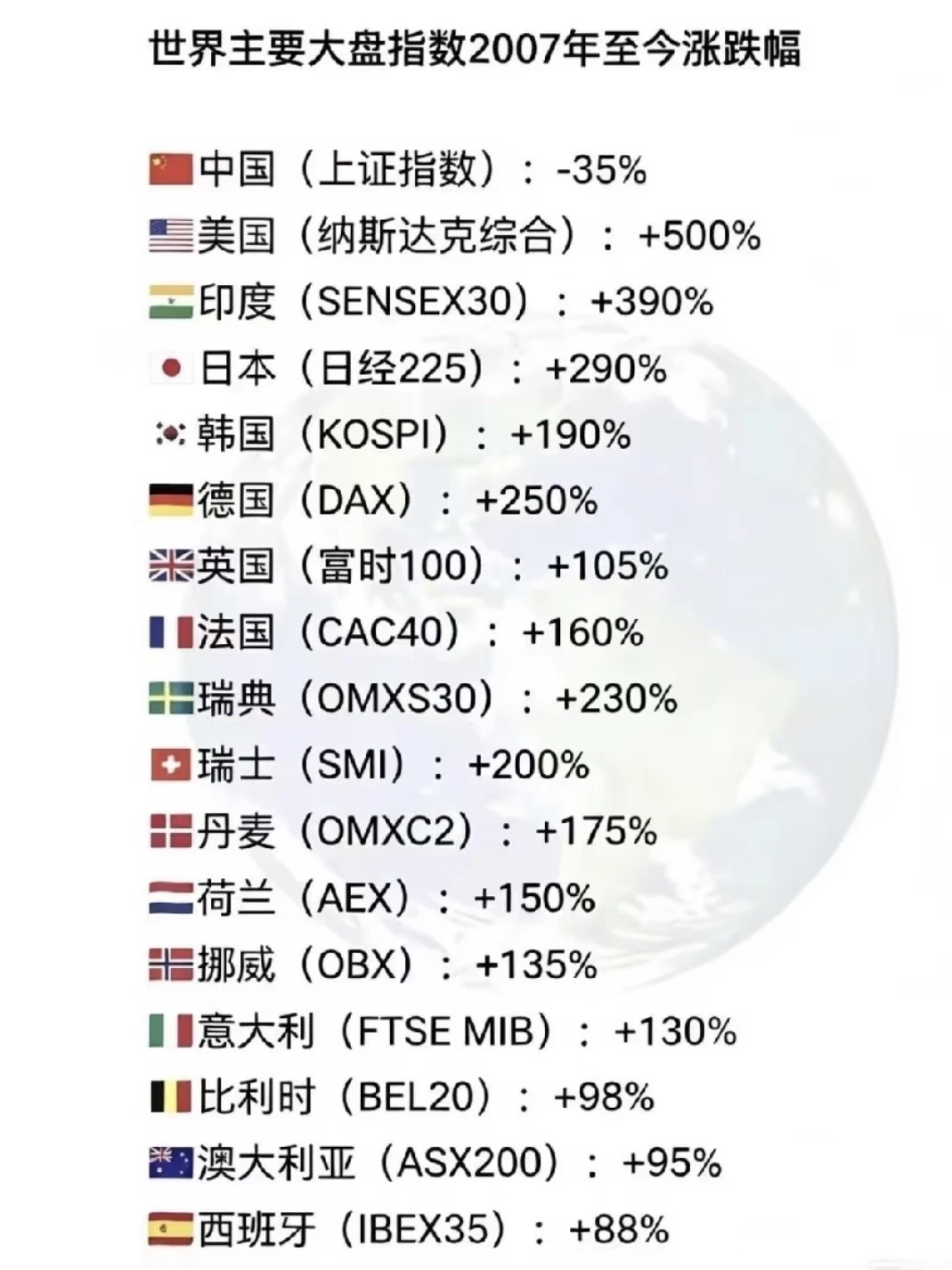 你也很为我自豪吧
