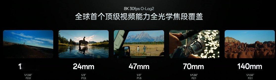OPPO Find X10 Pro Max 支持全焦段 8K 30fps Log