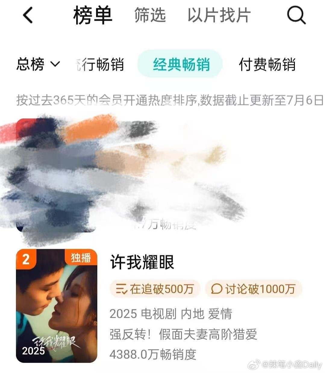 恭喜赵露思《许我耀眼》拉新总榜升至第二