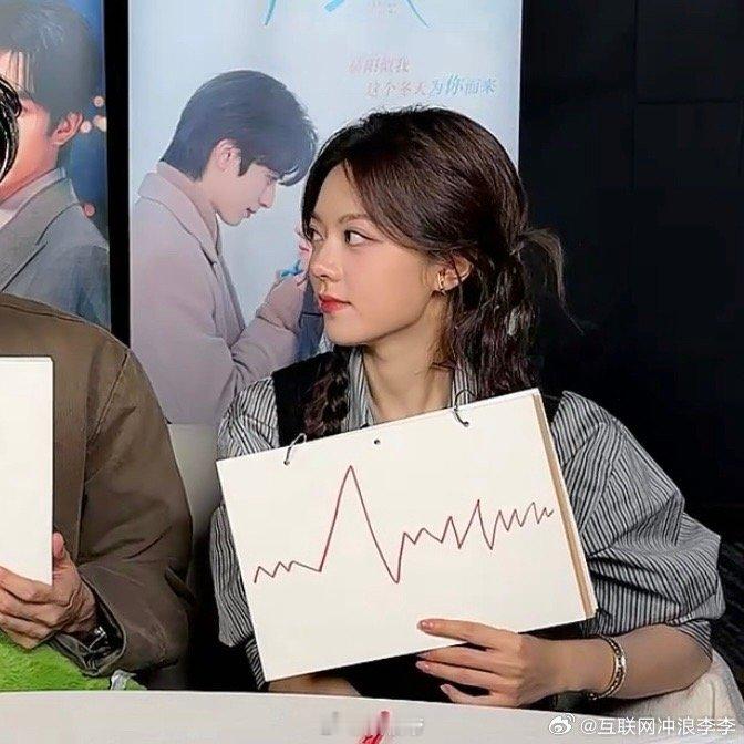 赵今麦灵魂画手 赵今麦的绘画，充满了生动与巧思。那只让人忍俊不禁的小恐龙，那张跳