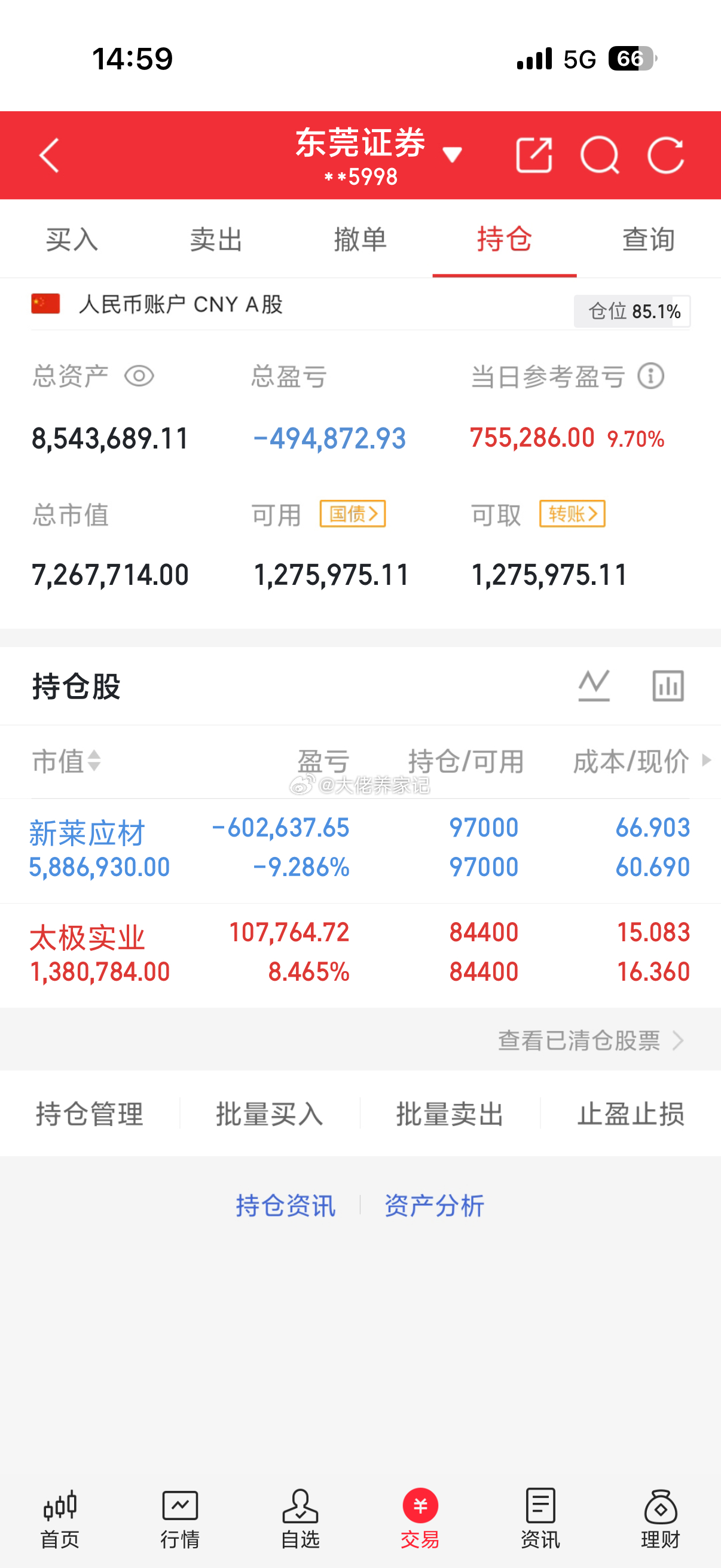 6.4实战打卡！成功回血75w。吃肉了新莱应材也在回来的路上！一起加油。点赞评论