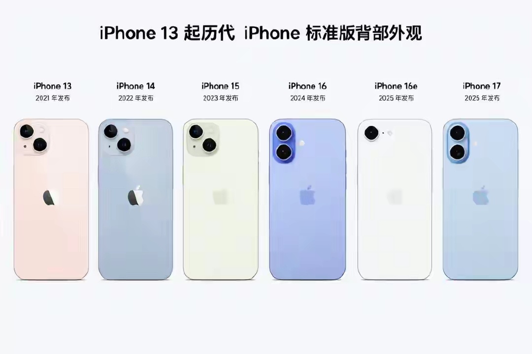 我个人还是挺喜欢iPhone标准版的这种背面ID设计的，越是花里胡哨的越容易过时
