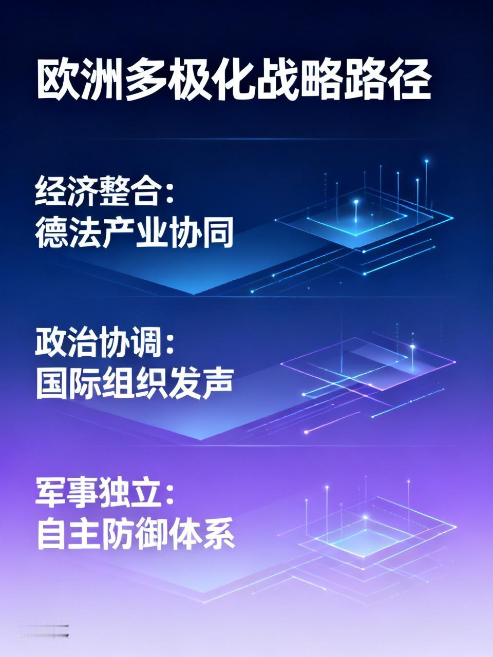 这个得从欧洲国家各自的优势说起，大多数欧洲国家都有良好的基础设施，如果说加以整合