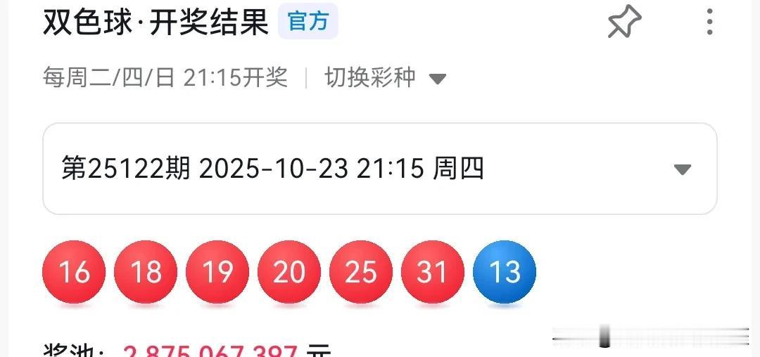 双色球122期开奖述评

本期开出16 18 19 20 25 31+13
与本