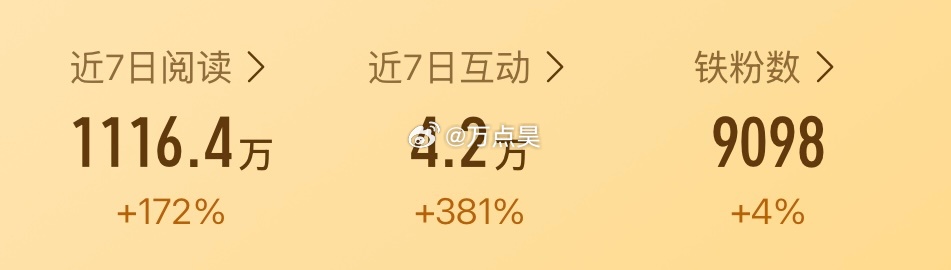 家人们，铁粉数快上9100个了，比韩国KOSPI指数历史最高点位还差了285个，