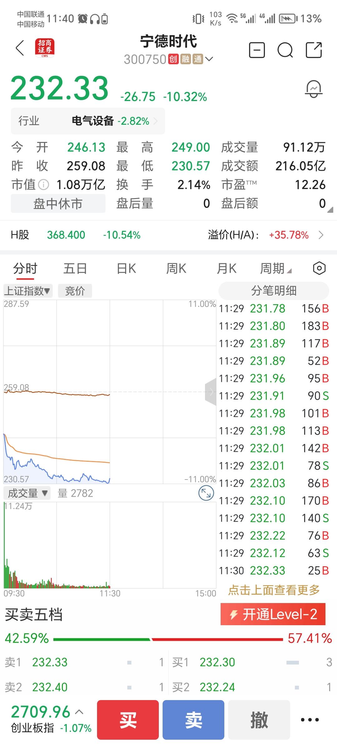 宁德时代这是咋回事？