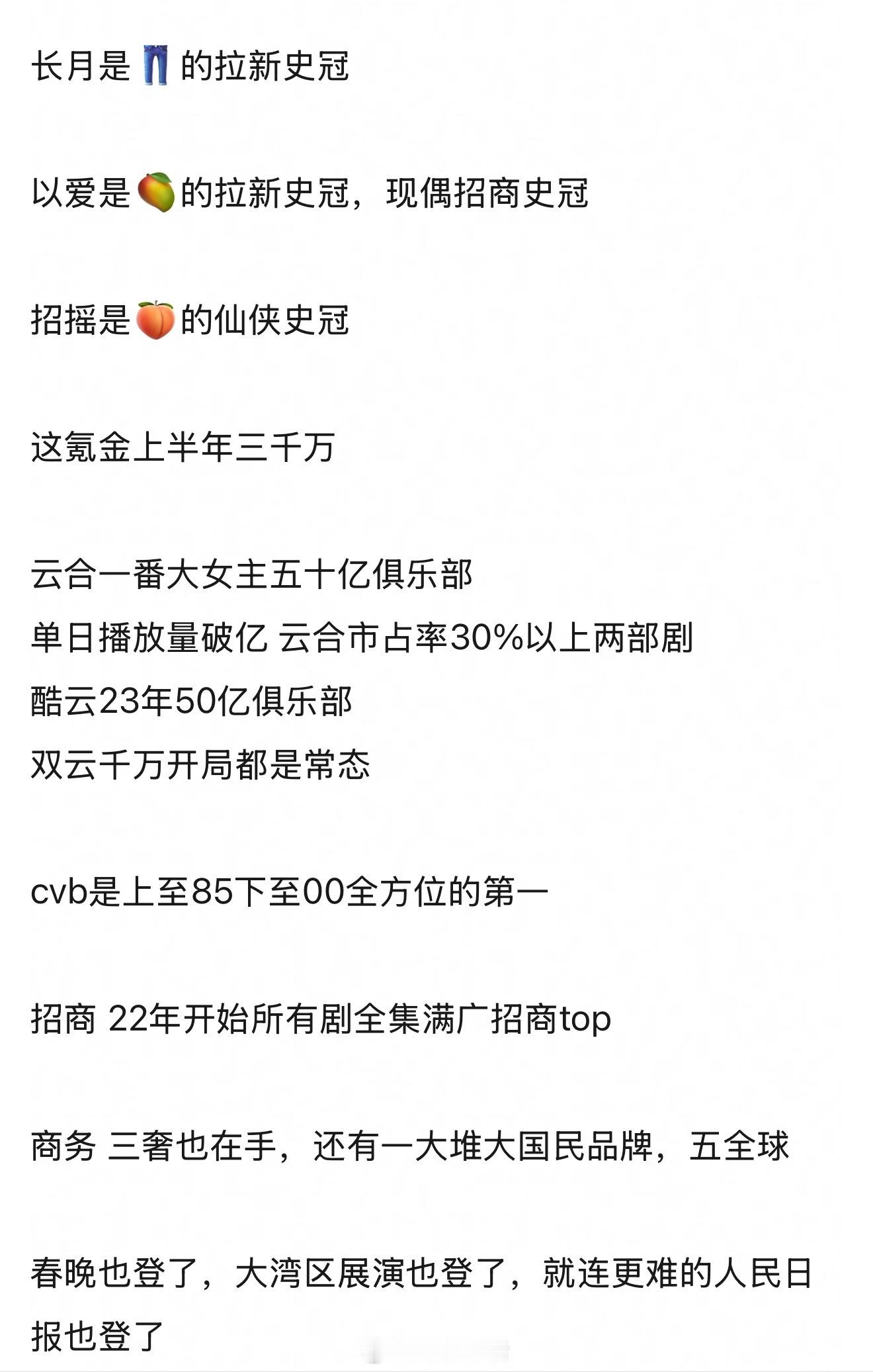 粉丝投稿白鹿实绩是不是被低估了 ​​​