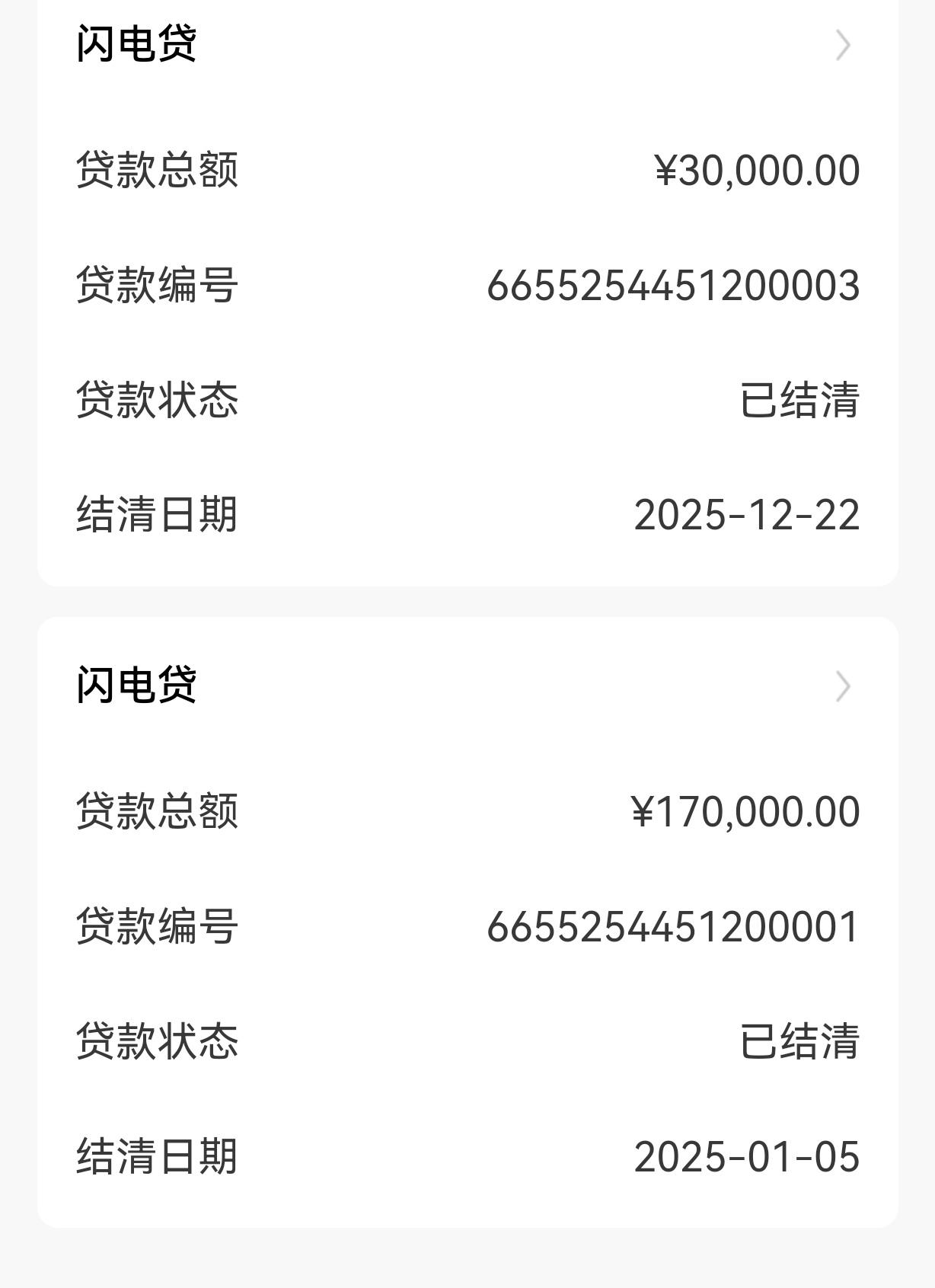 2025年，工资加副业，终于让我结清了20万的贷款！

年头还了一笔17万，今天