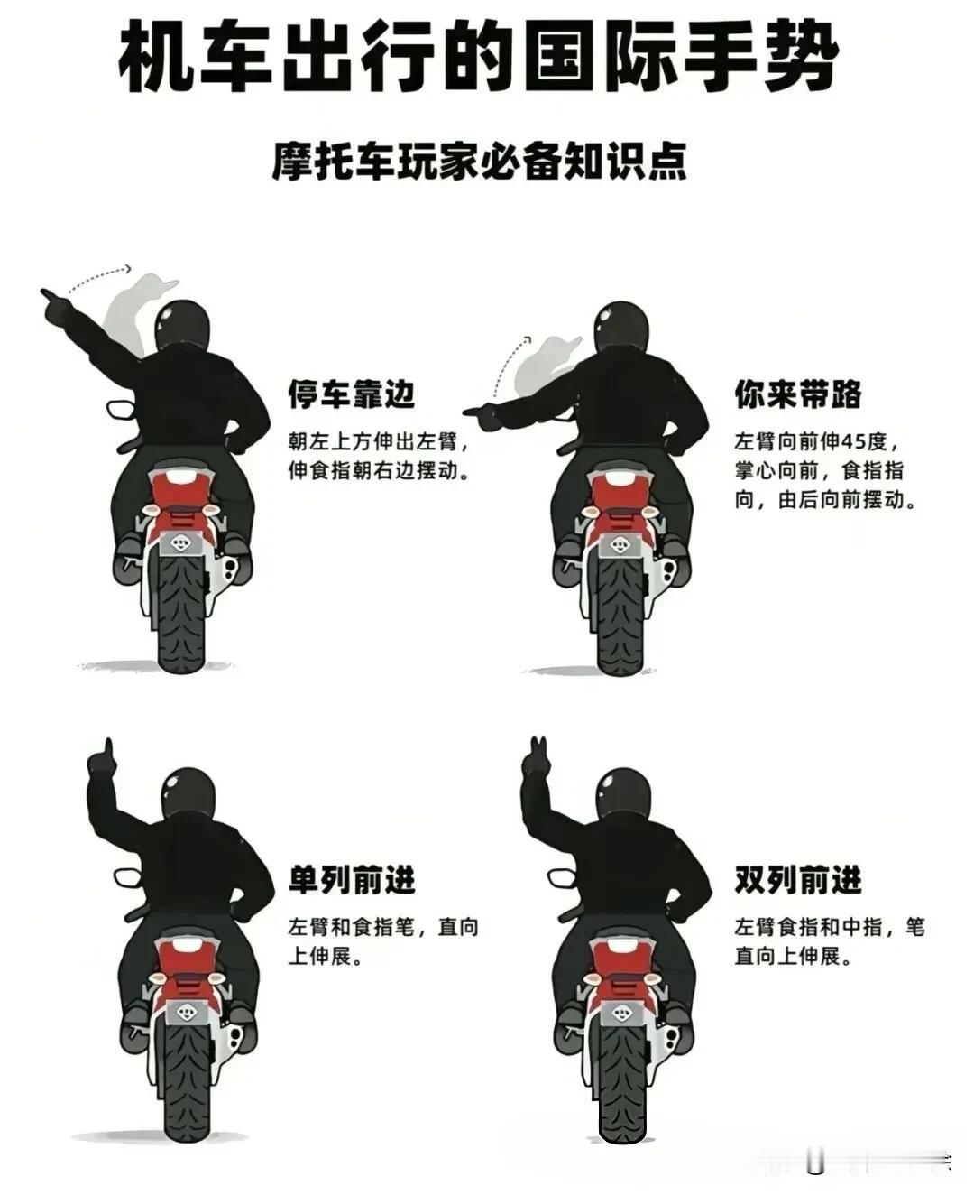 这几张摩托手语 图片存在手机里很久了，
发现用处越来越少了，
都用头盔耳机传递信